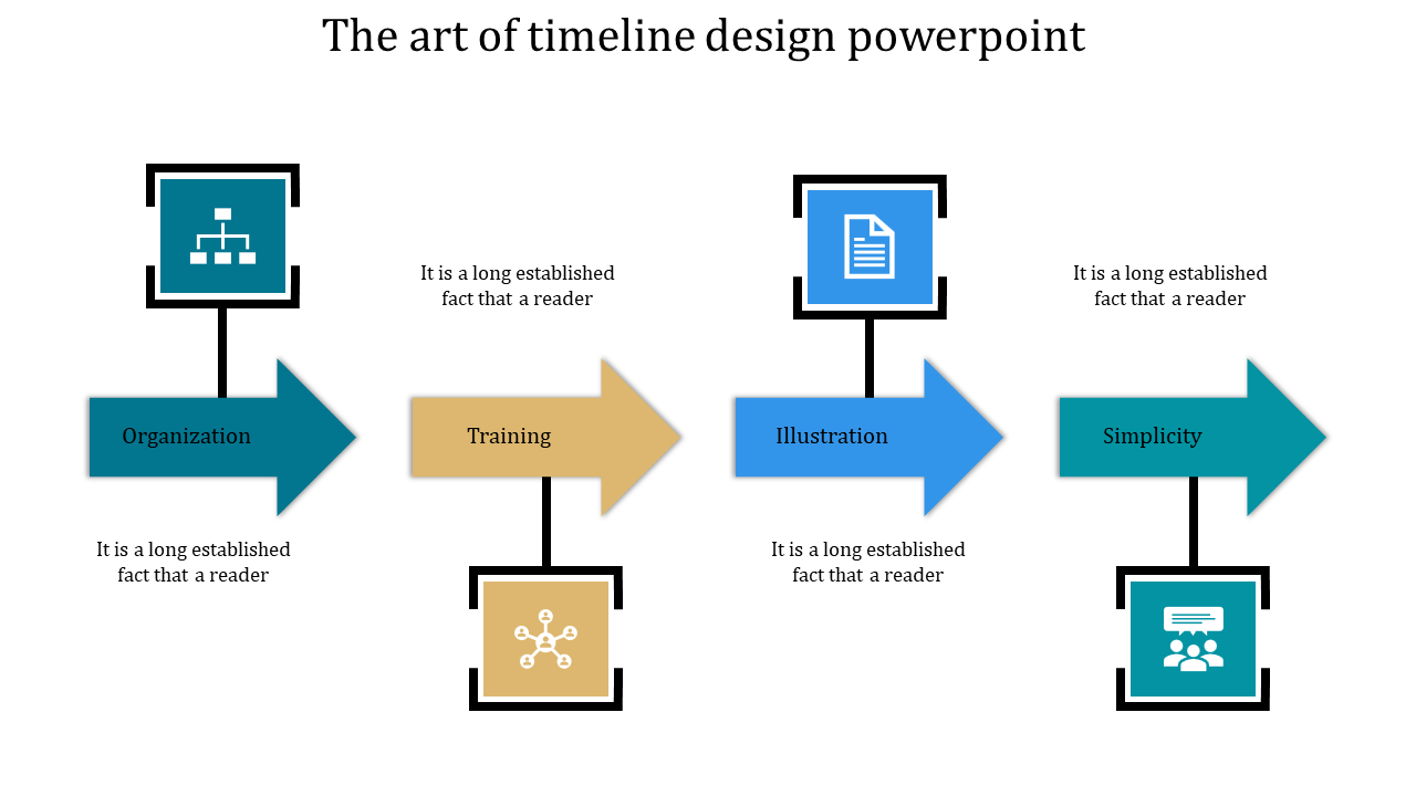 Magnificent Timeline Design PowerPoint Presentation